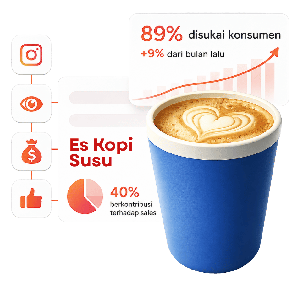 Ilustrasi riset